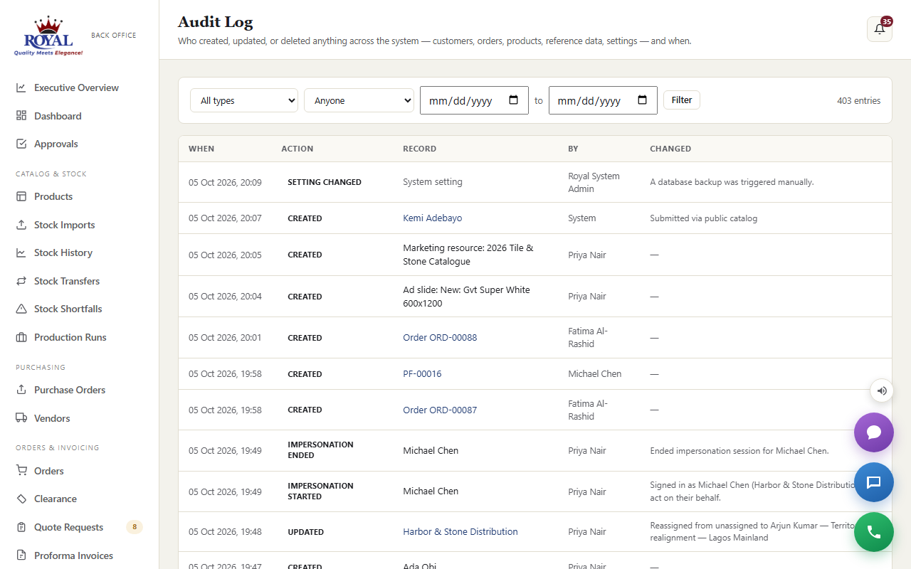 The Audit Log listing changes with the person, time, record and before/after values